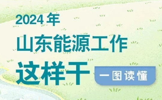 新增海上風(fēng)電150萬(wàn)千瓦！山東2024年目標(biāo)定了